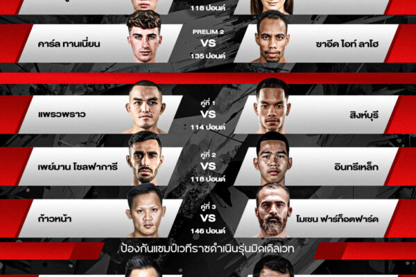 #ลุยกันต่อ! 🥊 เช็กกันได้เลยว่า #วันเสาร์นี้